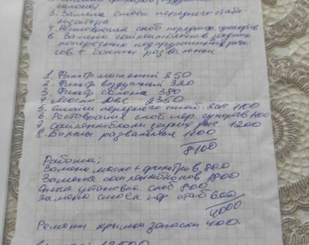 Серый Сузуки Гранд Витара, объемом двигателя 2 л и пробегом 208 тыс. км за 7000 $, фото 4 на Automoto.ua