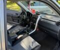 Сірий Сузукі Гранд Вітара, об'ємом двигуна 1.9 л та пробігом 275 тис. км за 3300 $, фото 15 на Automoto.ua