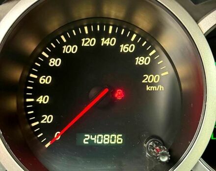 Сірий Сузукі Гранд Вітара, об'ємом двигуна 2 л та пробігом 241 тис. км за 6200 $, фото 11 на Automoto.ua