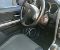 Сірий Сузукі Гранд Вітара, об'ємом двигуна 2 л та пробігом 200 тис. км за 6800 $, фото 17 на Automoto.ua