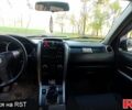 Сірий Сузукі Гранд Вітара, об'ємом двигуна 2 л та пробігом 154 тис. км за 7200 $, фото 5 на Automoto.ua