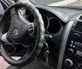 Серый Сузуки Гранд Витара, объемом двигателя 2 л и пробегом 280 тыс. км за 5200 $, фото 10 на Automoto.ua