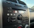 Серый Сузуки Гранд Витара, объемом двигателя 0 л и пробегом 121 тыс. км за 7990 $, фото 20 на Automoto.ua