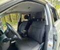 Сузуки Гранд Витара 2008 в Виннице на Automoto.ua Серый Сузуки Гранд Витара, объемом двигателя 2 л и пробегом 222 тыс. км за 8000 $, фото 13 на Automoto.ua