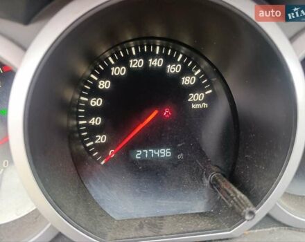 Серый Сузуки Гранд Витара, объемом двигателя 1.9 л и пробегом 275 тыс. км за 7500 $, фото 4 на Automoto.ua