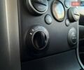 Серый Сузуки Гранд Витара, объемом двигателя 2.4 л и пробегом 121 тыс. км за 7990 $, фото 18 на Automoto.ua