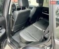 Серый Сузуки Гранд Витара, объемом двигателя 2.39 л и пробегом 157 тыс. км за 10400 $, фото 36 на Automoto.ua