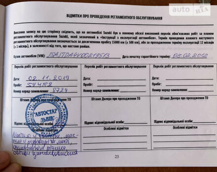 Сірий Сузукі Гранд Вітара, об'ємом двигуна 2.4 л та пробігом 110 тис. км за 11500 $, фото 30 на Automoto.ua