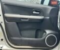 Сірий Сузукі Гранд Вітара, об'ємом двигуна 2.4 л та пробігом 148 тис. км за 8900 $, фото 11 на Automoto.ua
