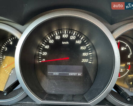 Серый Сузуки Гранд Витара, объемом двигателя 1.87 л и пробегом 231 тыс. км за 12500 $, фото 24 на Automoto.ua