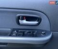 Серый Сузуки Гранд Витара, объемом двигателя 2.39 л и пробегом 110 тыс. км за 11999 $, фото 17 на Automoto.ua