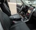 Сузуки Гранд Витара 2016 в Полтаве на Automoto.ua Серый Сузуки Гранд Витара, объемом двигателя 2.4 л и пробегом 71 тыс. км за 16300 $, фото 9 на Automoto.ua