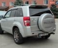 Сузуки Гранд Витара 2016 в Полтаве на Automoto.ua Серый Сузуки Гранд Витара, объемом двигателя 2.4 л и пробегом 71 тыс. км за 16300 $, фото 1 на Automoto.ua