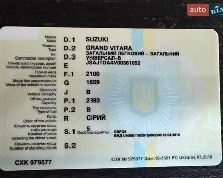 Серый Сузуки Гранд Витара, объемом двигателя 2.39 л и пробегом 62 тыс. км за 16000 $, фото 12 на Automoto.ua