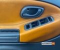 Синий Сузуки Гранд Витара, объемом двигателя 2 л и пробегом 245 тыс. км за 7500 $, фото 11 на Automoto.ua