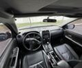 Сузукі Гранд Вітара 2008 у Дніпро (Дніпропетровську) на Automoto.ua Синій Сузукі Гранд Вітара, об'ємом двигуна 2.4 л та пробігом 134 тис. км за 8500 $, фото 4 на Automoto.ua