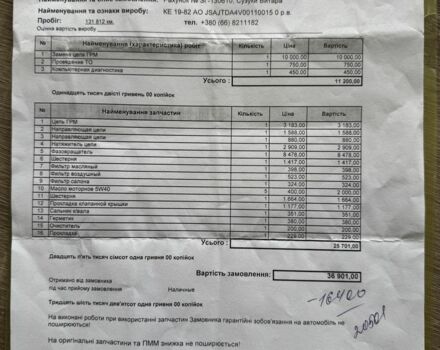 Сузукі Гранд Вітара 2008 у Дніпро (Дніпропетровську) на Automoto.ua Синій Сузукі Гранд Вітара, об'ємом двигуна 2.4 л та пробігом 134 тис. км за 8500 $, фото 5 на Automoto.ua