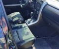 Синій Сузукі Гранд Вітара, об'ємом двигуна 2.4 л та пробігом 200 тис. км за 8355 $, фото 9 на Automoto.ua