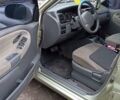 Зеленый Сузуки Гранд Витара, объемом двигателя 2 л и пробегом 269 тыс. км за 4200 $, фото 9 на Automoto.ua