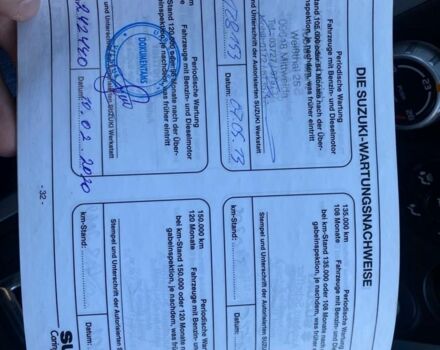 Зеленый Сузуки Гранд Витара, объемом двигателя 1.9 л и пробегом 326 тыс. км за 5000 $, фото 11 на Automoto.ua