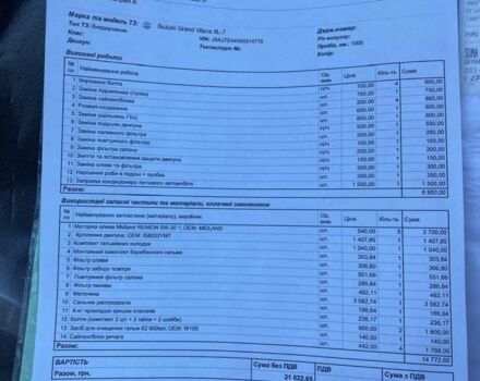Зеленый Сузуки Гранд Витара, объемом двигателя 1.9 л и пробегом 326 тыс. км за 5000 $, фото 12 на Automoto.ua