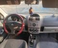 Черный Сузуки Игнис, объемом двигателя 1.5 л и пробегом 200 тыс. км за 1400 $, фото 1 на Automoto.ua