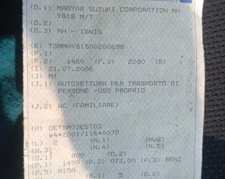 Чорний Сузукі Ігніс, об'ємом двигуна 1.5 л та пробігом 200 тис. км за 1400 $, фото 14 на Automoto.ua