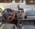 Чорний Сузукі Ігніс, об'ємом двигуна 1.5 л та пробігом 200 тис. км за 1400 $, фото 13 на Automoto.ua