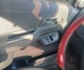 Чорний Сузукі Ігніс, об'ємом двигуна 1.5 л та пробігом 200 тис. км за 1400 $, фото 5 на Automoto.ua