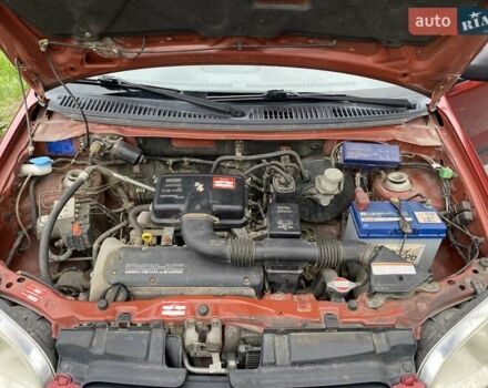 Красный Сузуки Игнис, объемом двигателя 1.3 л и пробегом 180 тыс. км за 4500 $, фото 15 на Automoto.ua