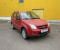 Красный Сузуки Игнис, объемом двигателя 1.5 л и пробегом 200 тыс. км за 1799 $, фото 1 на Automoto.ua