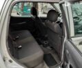 Сузуки Игнис, объемом двигателя 1.3 л и пробегом 183 тыс. км за 5500 $, фото 25 на Automoto.ua