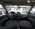 Сузуки Игнис, объемом двигателя 1.3 л и пробегом 183 тыс. км за 5500 $, фото 17 на Automoto.ua
