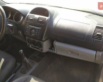 Серый Сузуки Игнис, объемом двигателя 1.33 л и пробегом 200 тыс. км за 2699 $, фото 5 на Automoto.ua