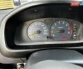 Серый Сузуки Игнис, объемом двигателя 0 л и пробегом 209 тыс. км за 2650 $, фото 7 на Automoto.ua