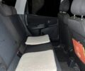 Сірий Сузукі Ігніс, об'ємом двигуна 1.3 л та пробігом 160 тис. км за 4500 $, фото 9 на Automoto.ua