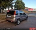 Сірий Сузукі Ігніс, об'ємом двигуна 1.3 л та пробігом 160 тис. км за 4500 $, фото 3 на Automoto.ua