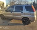 Сірий Сузукі Ігніс, об'ємом двигуна 1.5 л та пробігом 315 тис. км за 3722 $, фото 10 на Automoto.ua