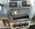 Сірий Сузукі Ігніс, об'ємом двигуна 1.33 л та пробігом 204 тис. км за 4300 $, фото 1 на Automoto.ua