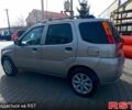 Сірий Сузукі Ігніс, об'ємом двигуна 1.5 л та пробігом 273 тис. км за 5500 $, фото 3 на Automoto.ua