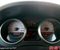 Серый Сузуки Игнис, объемом двигателя 1.5 л и пробегом 273 тыс. км за 5500 $, фото 9 на Automoto.ua