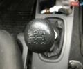 Сірий Сузукі Ігніс, об'ємом двигуна 1.33 л та пробігом 170 тис. км за 3850 $, фото 12 на Automoto.ua