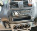 Сірий Сузукі Ігніс, об'ємом двигуна 1.33 л та пробігом 204 тис. км за 4300 $, фото 1 на Automoto.ua