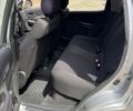 Сірий Сузукі Ігніс, об'ємом двигуна 1.3 л та пробігом 230 тис. км за 4203 $, фото 16 на Automoto.ua