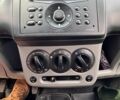 Сірий Сузукі Ігніс, об'ємом двигуна 1.3 л та пробігом 230 тис. км за 4203 $, фото 22 на Automoto.ua