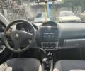 Сірий Сузукі Ігніс, об'ємом двигуна 1.3 л та пробігом 217 тис. км за 4200 $, фото 5 на Automoto.ua