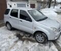 Сірий Сузукі Ігніс, об'ємом двигуна 1.3 л та пробігом 2 тис. км за 3300 $, фото 2 на Automoto.ua