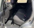 Сірий Сузукі Ігніс, об'ємом двигуна 1.33 л та пробігом 230 тис. км за 3990 $, фото 23 на Automoto.ua
