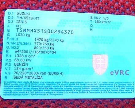 Серый Сузуки Игнис, объемом двигателя 1.3 л и пробегом 253 тыс. км за 2800 $, фото 2 на Automoto.ua