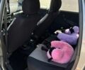 Серый Сузуки Игнис, объемом двигателя 1.33 л и пробегом 370 тыс. км за 4200 $, фото 15 на Automoto.ua